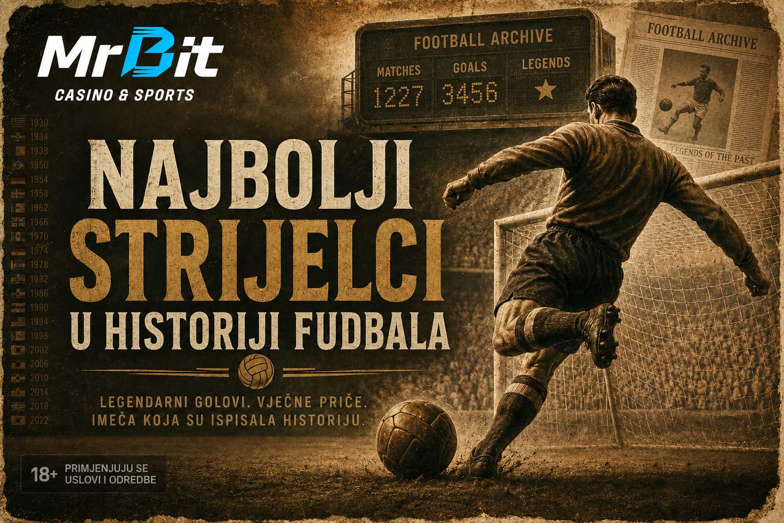 Najbolji Strijelci SP-a